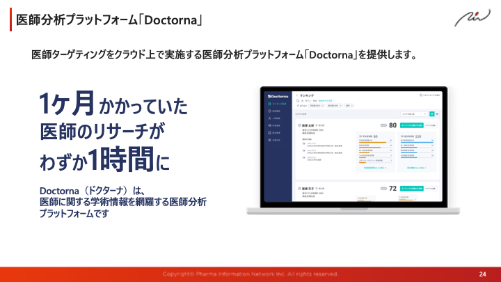 医師分析プラットフォームドクターナ