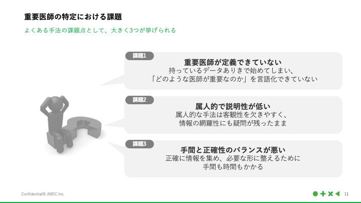 重要医師の特定における課題