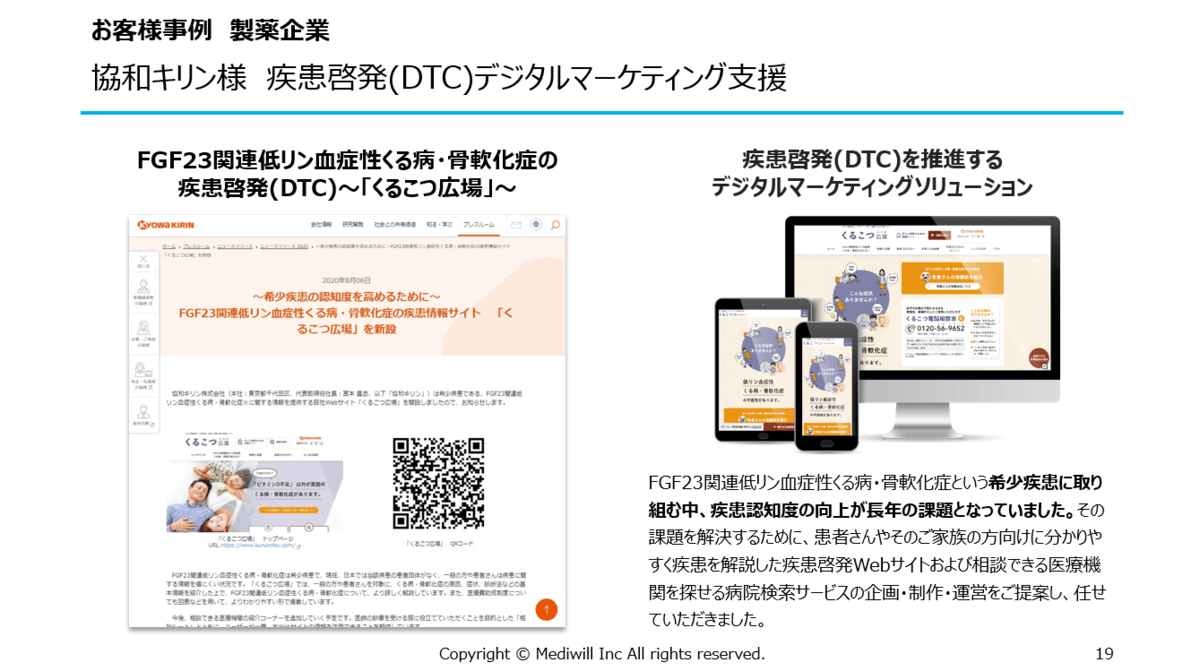 メディウィルの事例