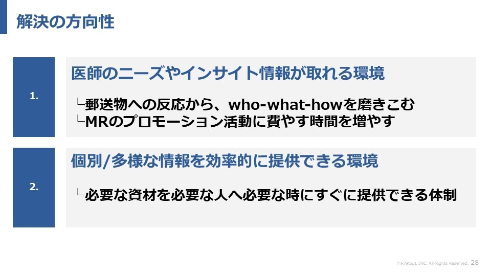 解決の方向性