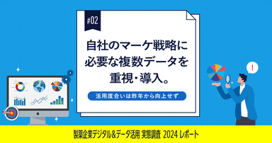 #2 自社のマーケ戦略に必要な複数データを重視・導入。活用度合いは昨年から向上せず|製薬企業デジタル&データ活用 実態調査2024レポート